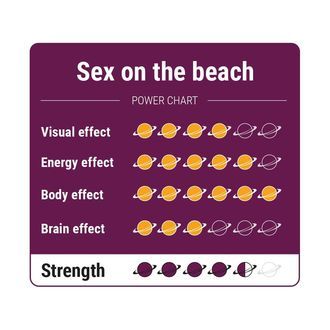 Tartufi allucinogeni Sex on the Beach