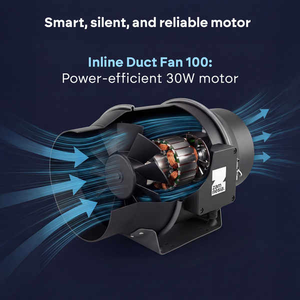 Grow box Completo 80×80 (Zamnesia)