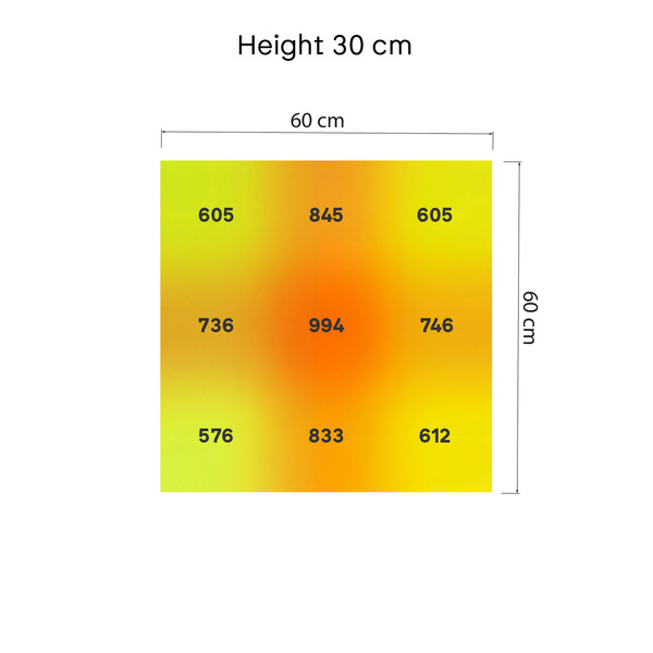 Lampada LED per coltivazione Phytonaut 240 W (Zamnesia)