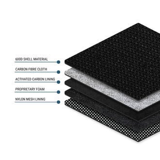 Astuccio a Prova di Odore (Zamnesia)