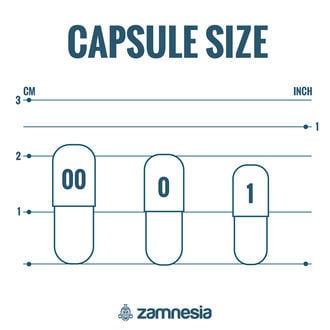 Capsule Vegetali