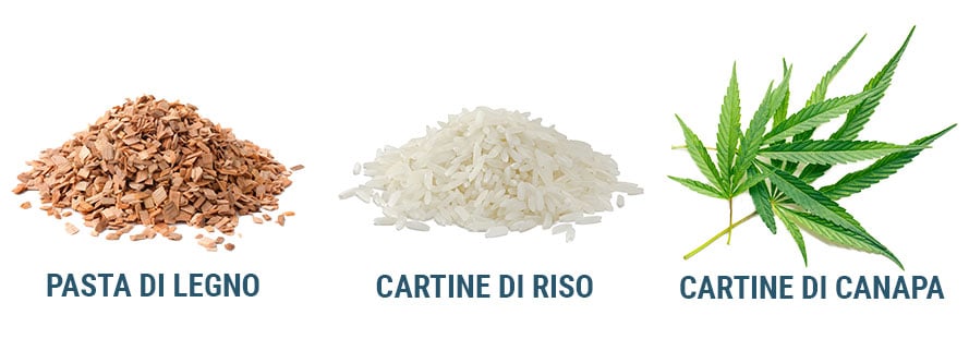 IN COSA SI DIFFERENZIANO LE CARTINE?