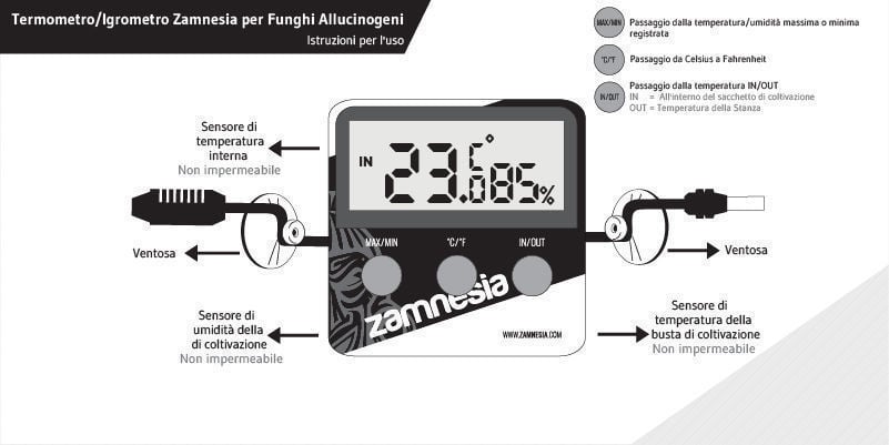 Informazioni Sull’igrometro/Termometro Zamnesia